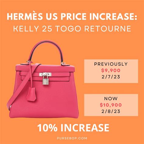 which country is cheapest to buy hermes from|hermes bag price increase.